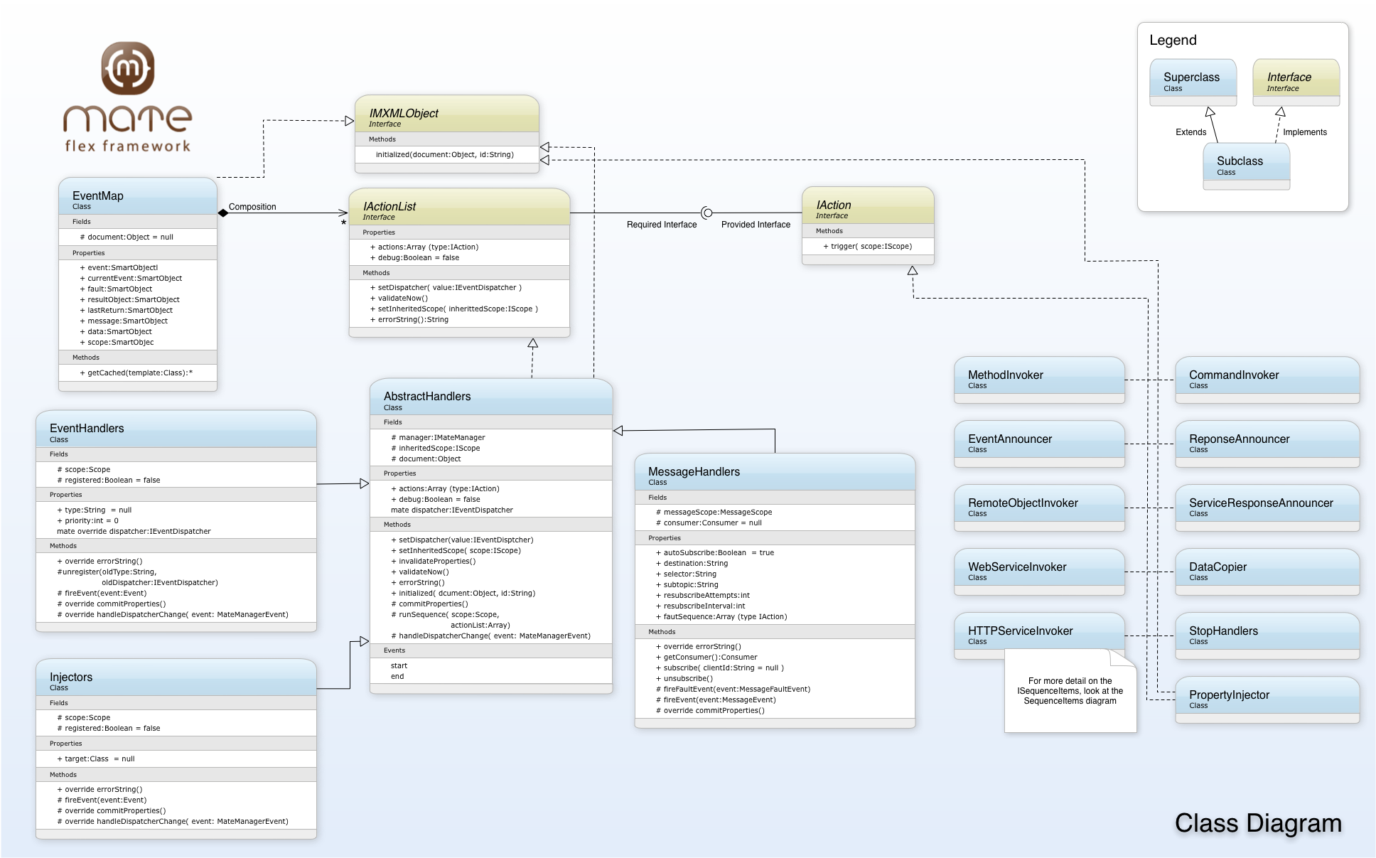 download klimawandel konfliktmanagement für